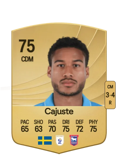 Jens-Lys Cajuste card