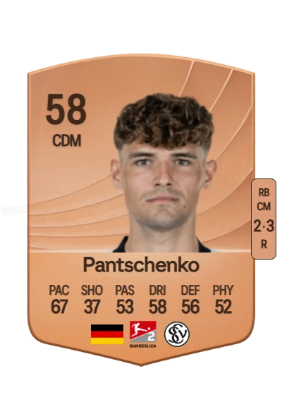 Daniel Pantschenko card