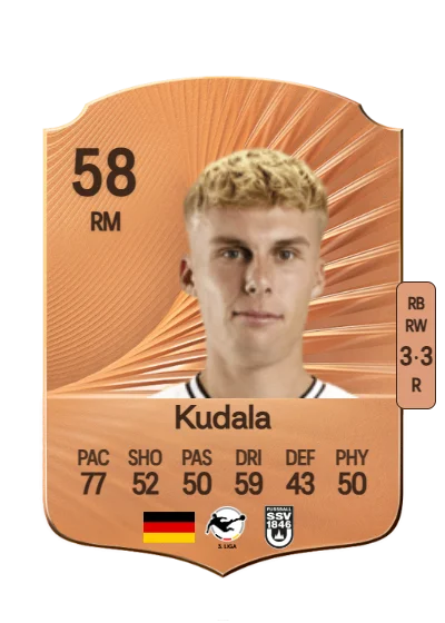 Julian Kudala card