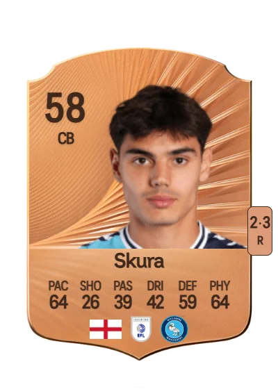 Declan Skura card