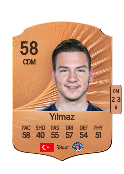 Oğuzhan Efe Yılmaz card