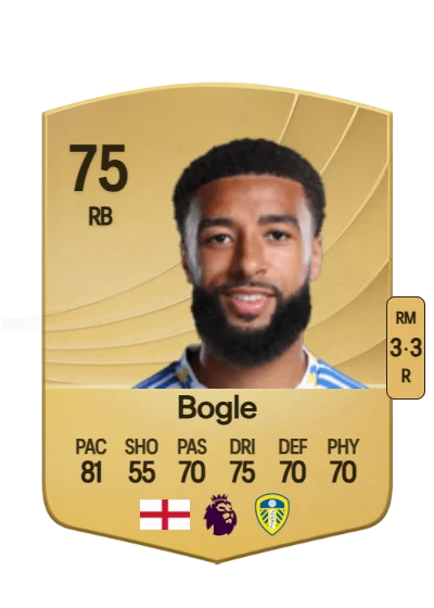 Jayden Bogle card