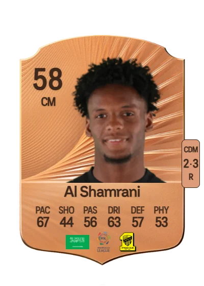 Farha Al Shamrani card