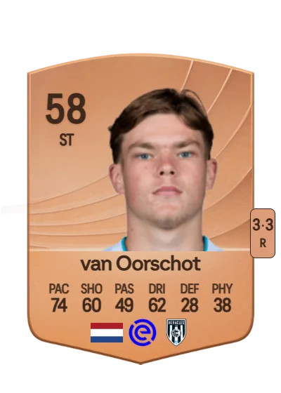 Diego van Oorschot card