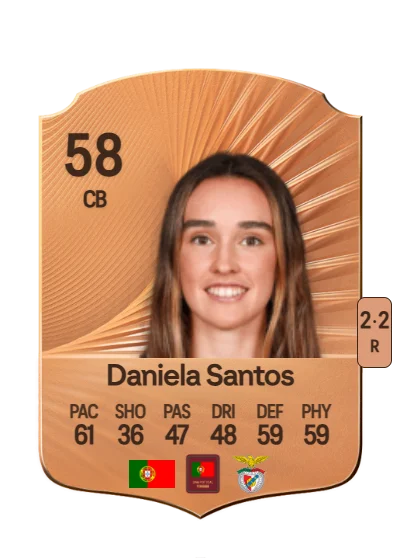 Daniela Areia Santos card