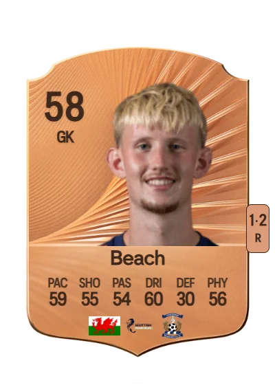 Eddie Beach card