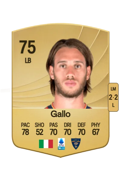 Antonino Gallo card