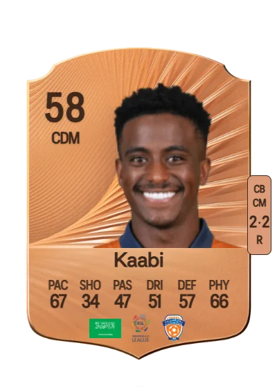 Rakan Kaabi card