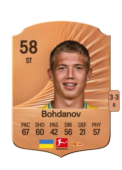 Dmytro Bohdanov card