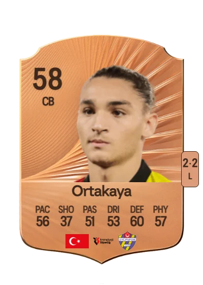 Emir Ortakaya card