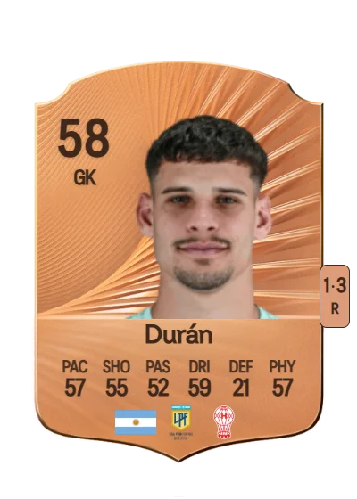 Nazareno Durán card