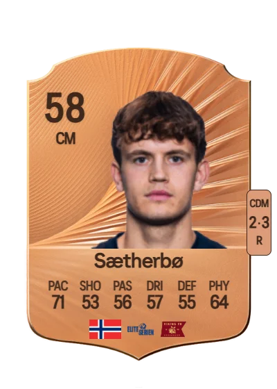 Kasper Sætherbø card