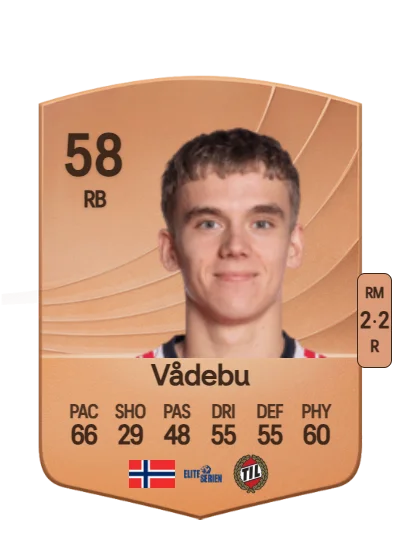 Isak Vådebu card