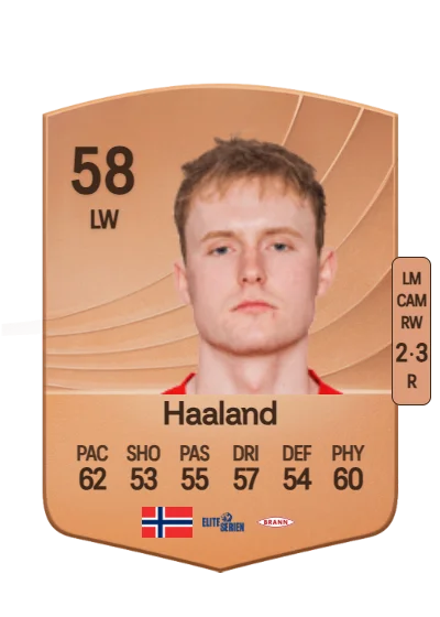 Markus Haaland card
