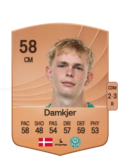 Frederik Damkjer card