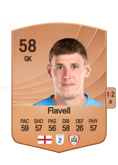 Kieren Flavell card
