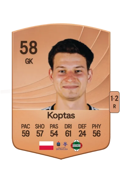 Wiktor Koptas card