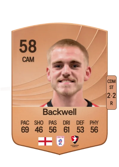 Tommy Backwell card