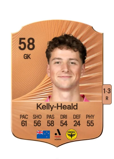 Alby Kelly-Heald card