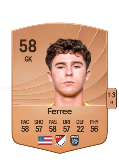 Duran Ferree card