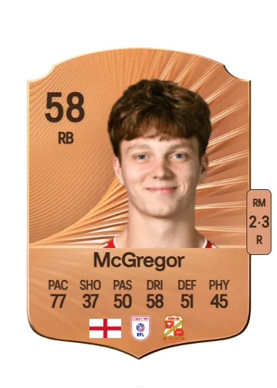 Joel McGregor card