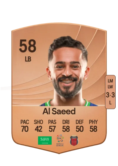 Mohammed Al Saeed card