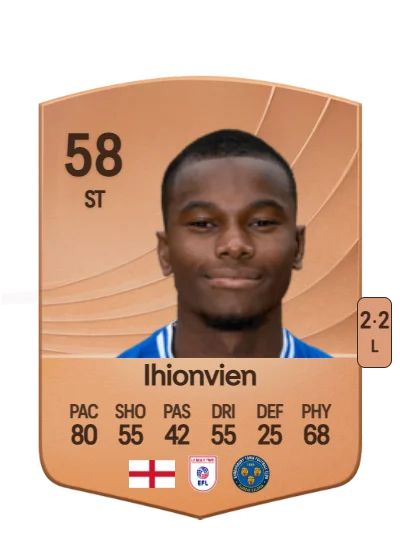 Bradley Ihionvien card