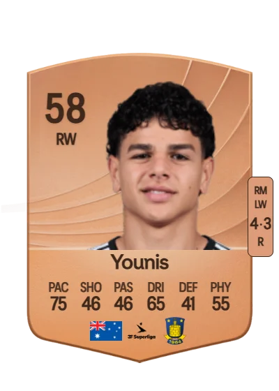 Marcus Younis card