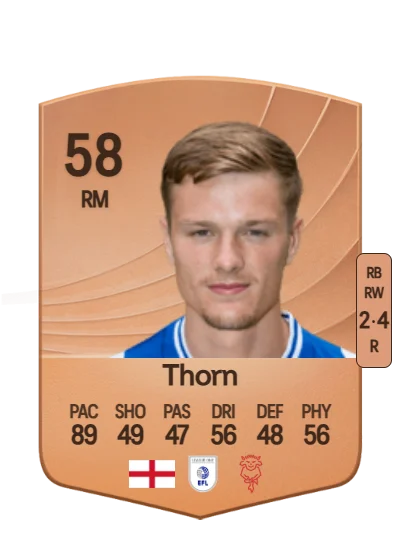 Oscar Thorn card