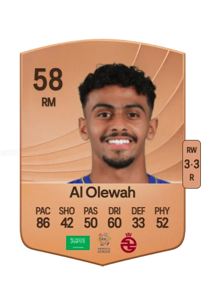 Abdulaziz Al Olewah card