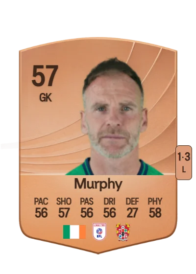 Joe Murphy card