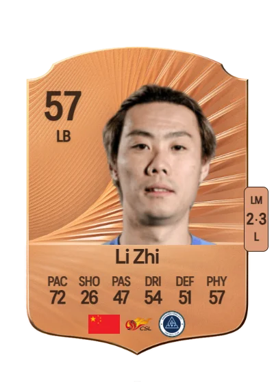 Zhi Li card