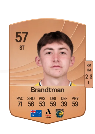 Bailey Brandtman card