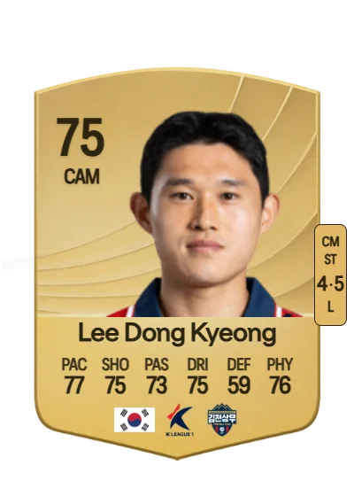 Dong Kyeong Lee card
