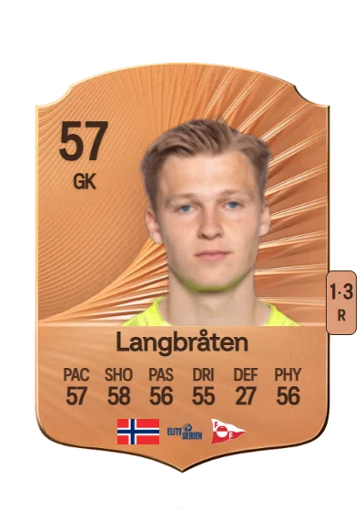 Ole Langbråten card
