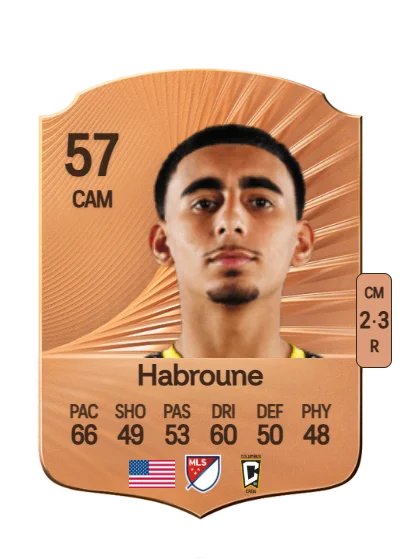 Taha Habroune card