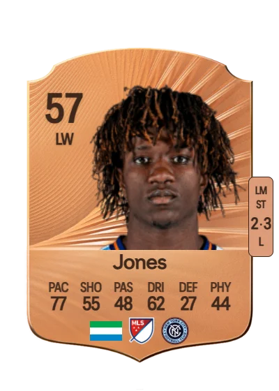 Malachi Jones card