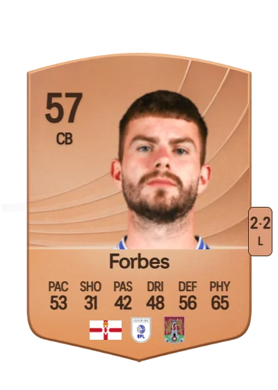 Michael Forbes card