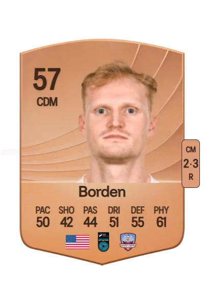 Vincent Borden card