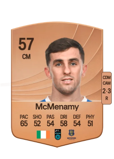 Dean McMenamy card