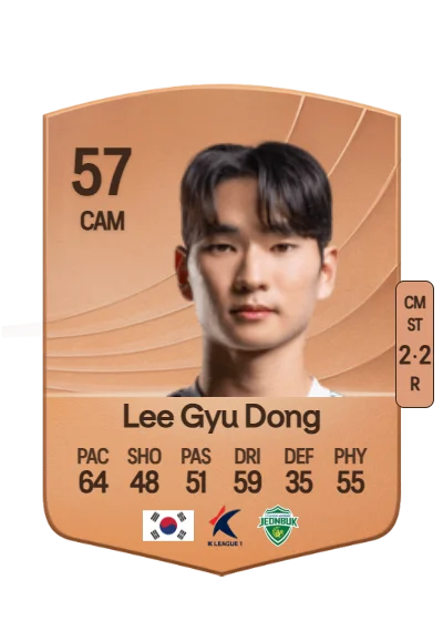 Gyu Dong Lee card
