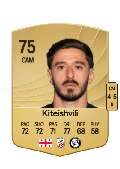 Otar Kiteishvili card