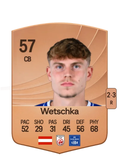 Matthias Wetschka card