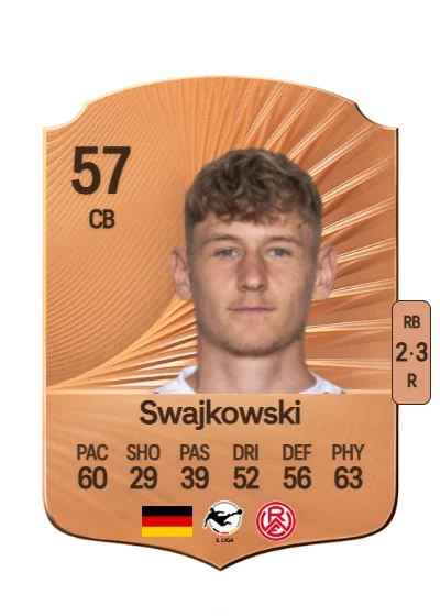 Gianluca Swajkowski card