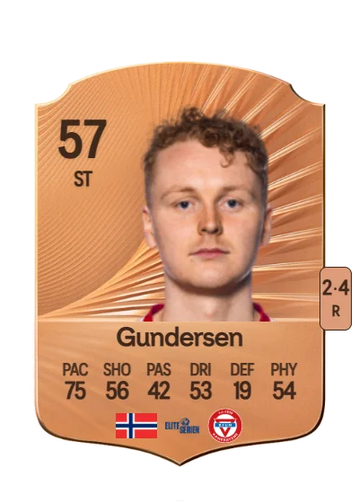 Andreas Hegdahl Gundersen card