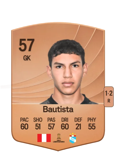 César Bautista card