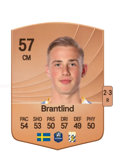 Benjamin Brantlind card