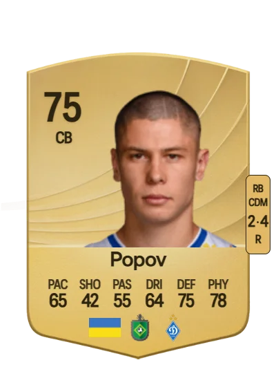 Denys Popov card