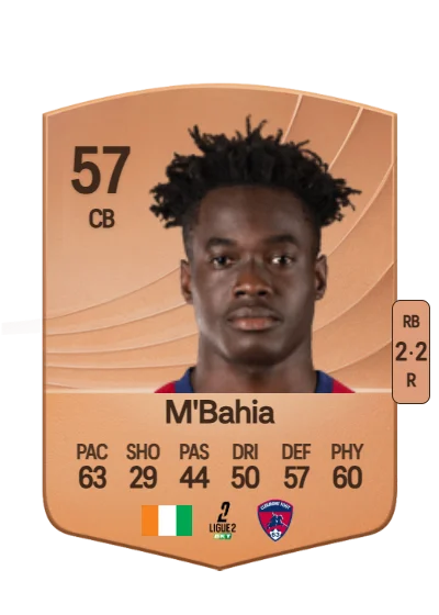 Ivan M'Bahia card