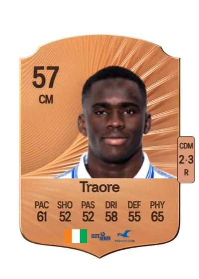 Amidou Traore card